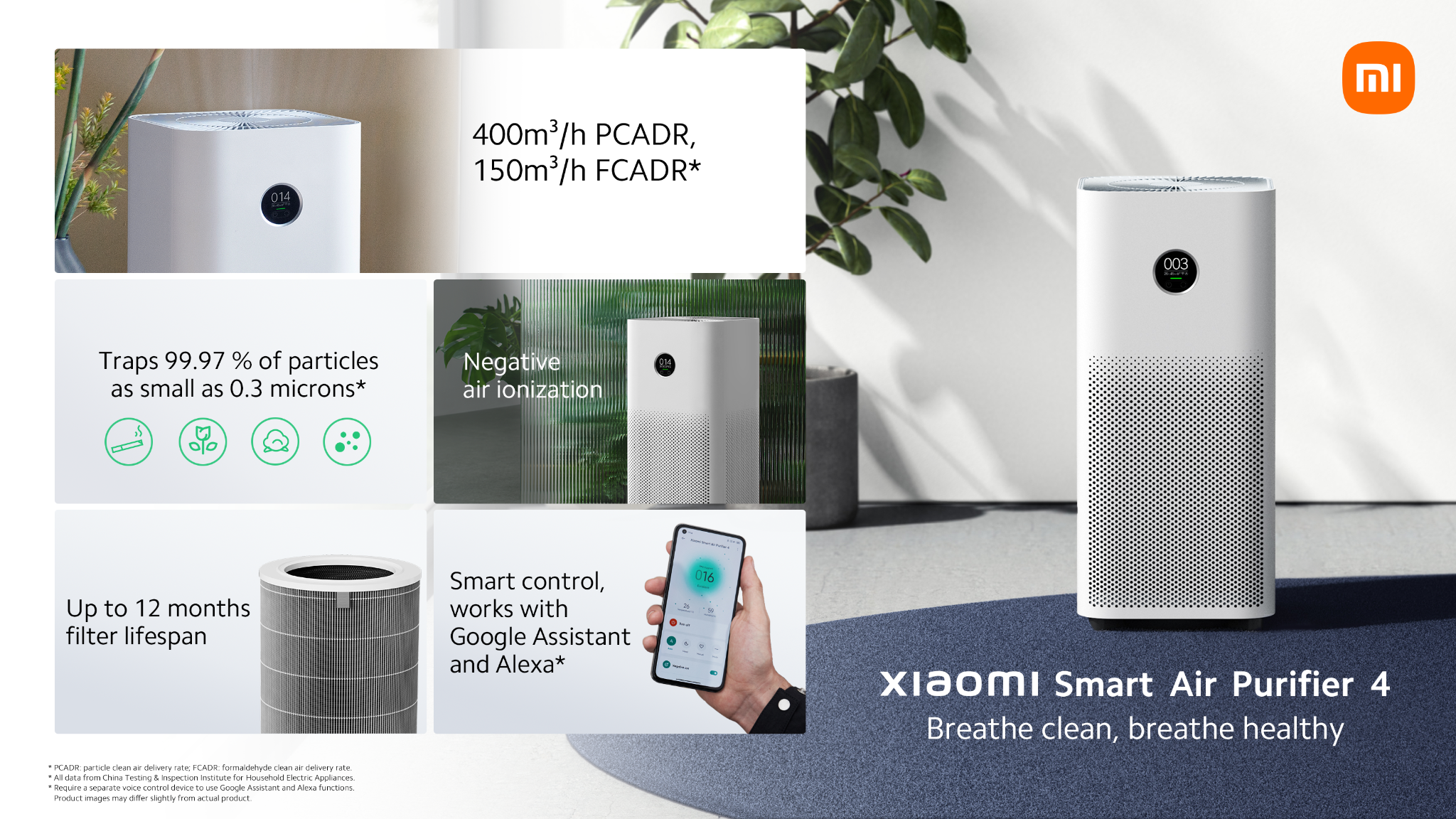 Xiaomi Smart Air Purifier 4 hỗ trợ lọc sạch phân tử siêu nhỏ kích thước tương đương 0.3 micro