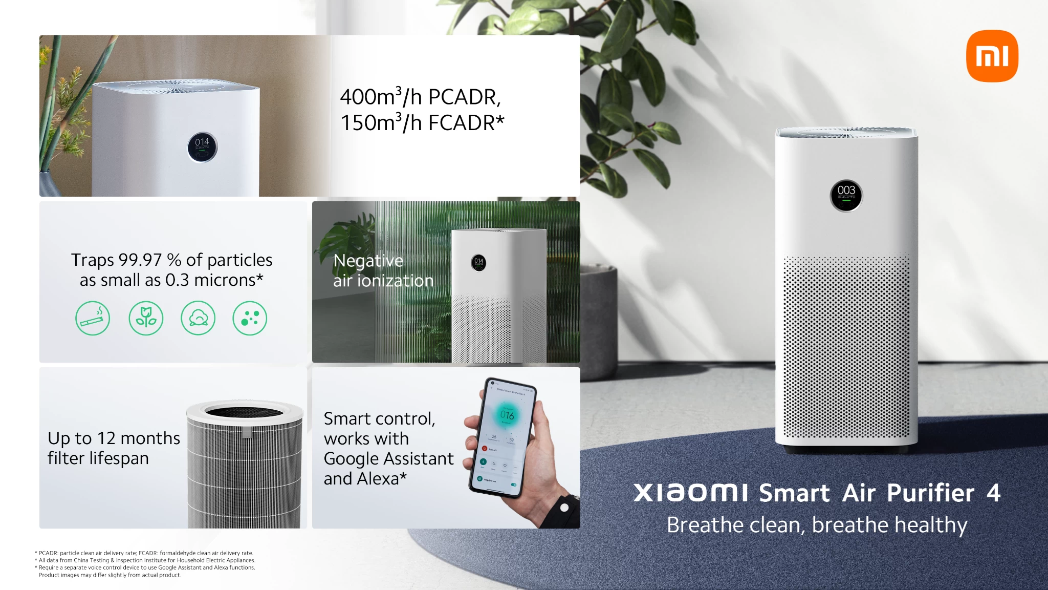 Xiaomi Smart Air Purifier 4 chính hãng Xiaomi Smart Air Purifier 4 hỗ trợ lọc sạch phân tử siêu nhỏ kích thước tương đương 0.3 micro