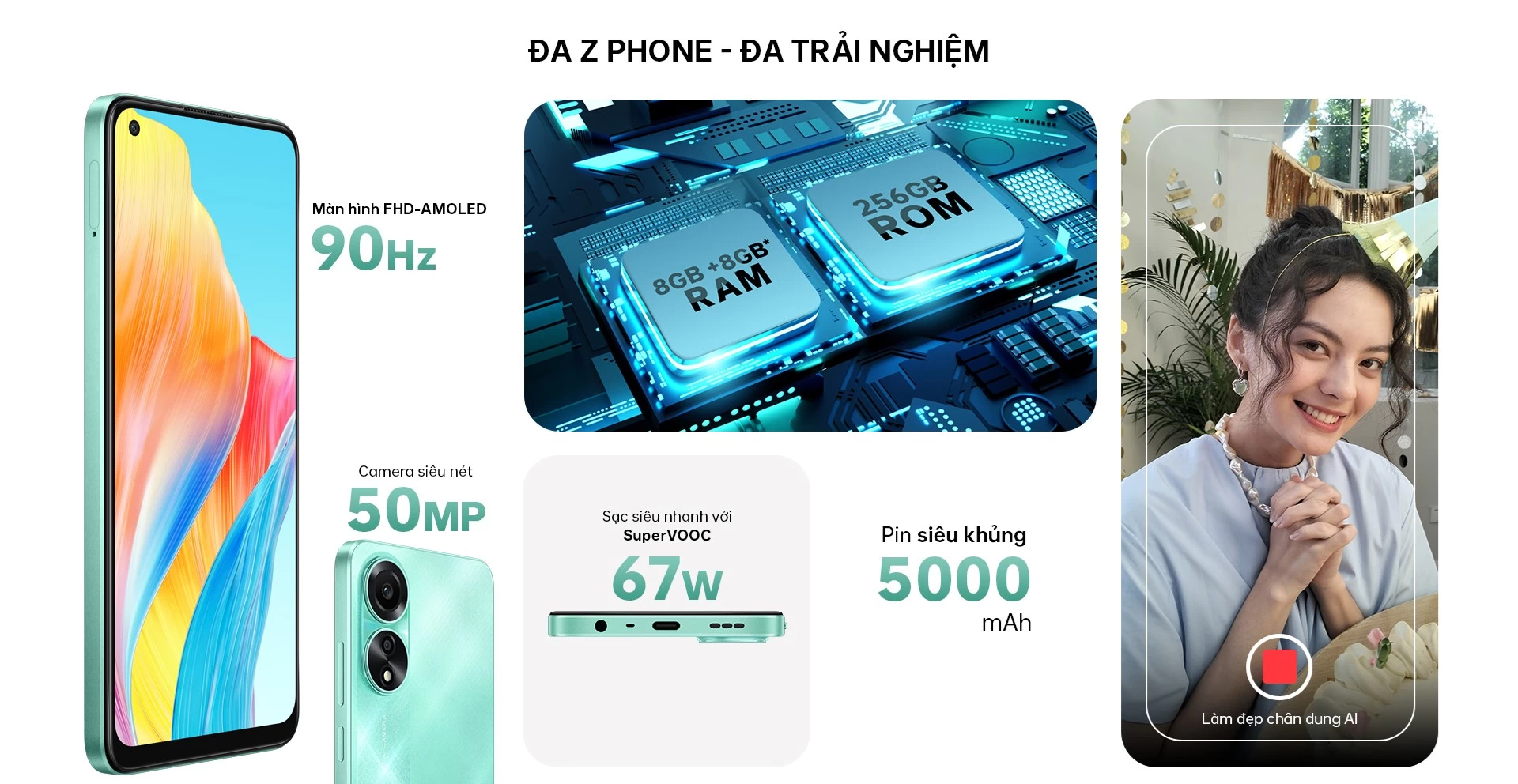 Chip xử lý Qualcomm Snapdragon 680. Chip xử lý Qualcomm Snapdragon 680.