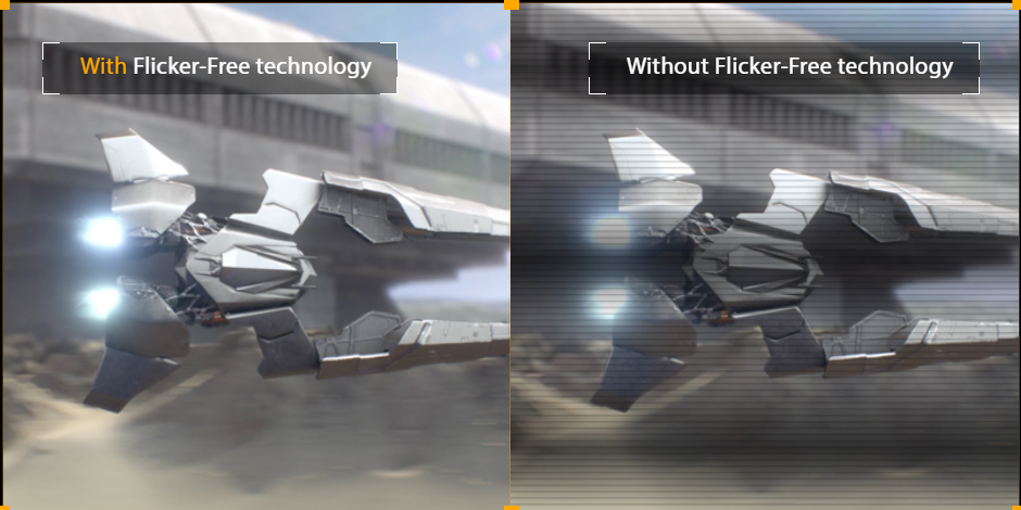 Bảo vệ đôi mắt người dùng