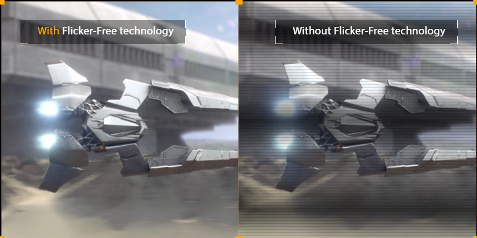 Bảo vệ đôi mắt người dùng