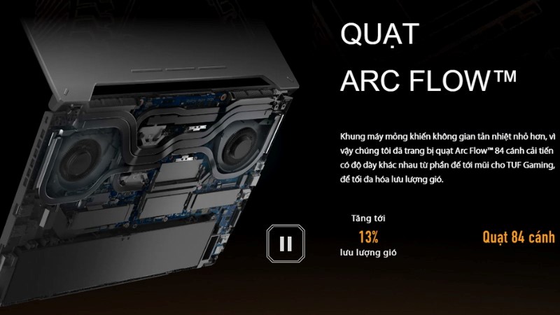 ASUS TUF Gaming F15 FX507ZV4-LP042W - Sẵn sàng chiến game với Intel Core i7