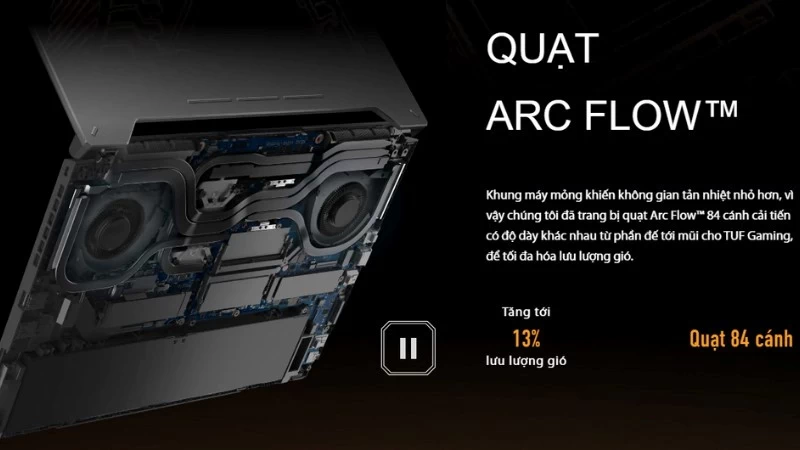 ASUS TUF Gaming F15 FX507ZV4-LP042W - Sẵn sàng chiến game với Intel Core i7