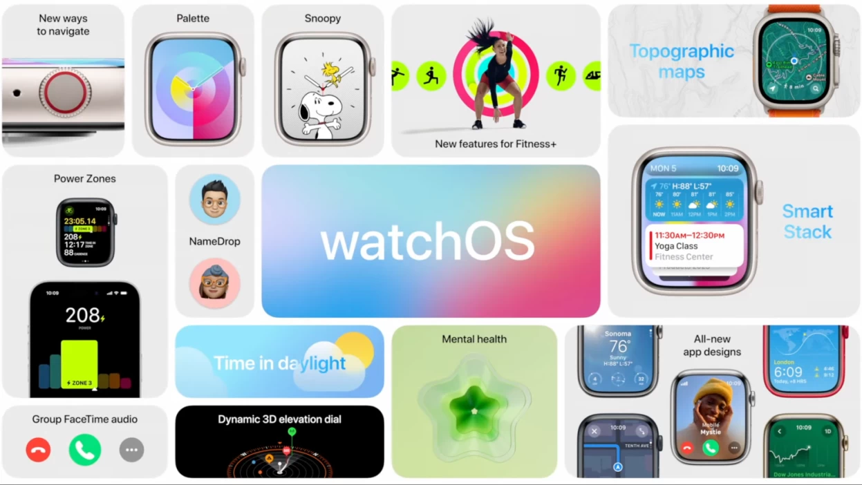 Apple Watch SE 2023 trang bị Ngăn xếp thông minh