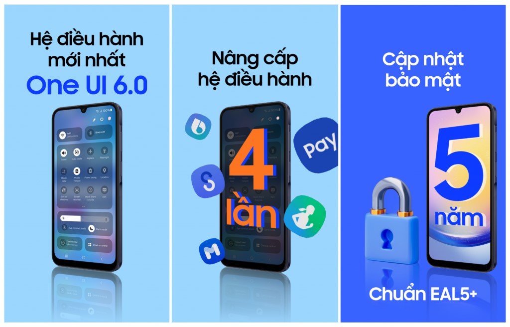 Samsung Galaxy A15 trang bị hệ điều hành ONE UI 6.0