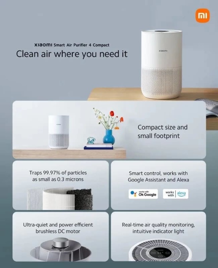 Xiaomi Air Purifier 4 compact hố trợ nhiều chế độ điều khiển thông minh
