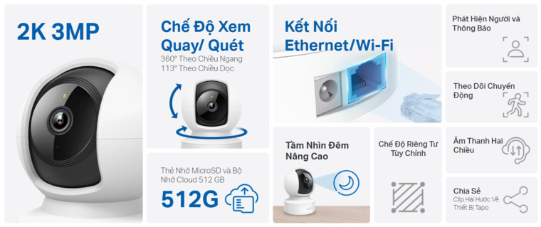 Ra mắt năm 2023 với nhiều chức năng.