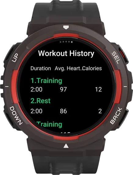 Đồng hồ thông minh Amazfit Active Edge Chính Hãng Ra mắt tháng 10/2023 cùng nâng cấp và trải nghiệm đỉnh cao.
