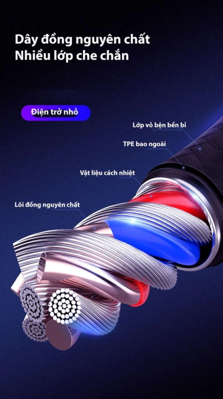 Pisen Zinc Alloy Braided 1m Pisen Zinc Alloy Braided 1m cấu tạo chắc chắn