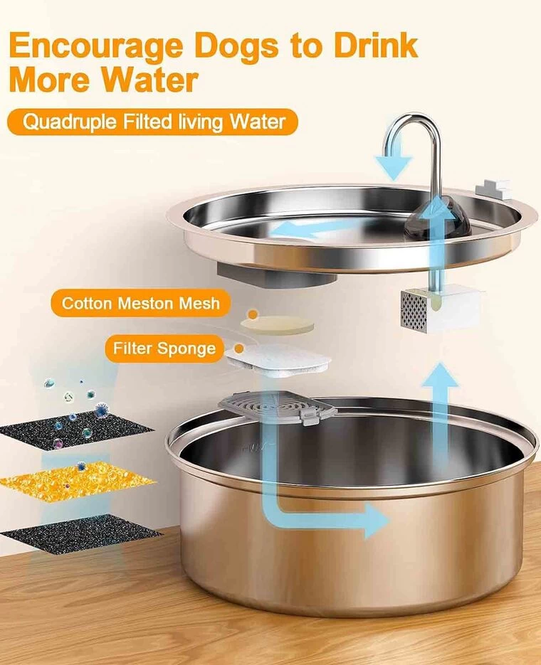 Oneisall PWF 002 Thiết kế đảm bảo an toàn với 5 lớp và 3 hệ thống lọc.