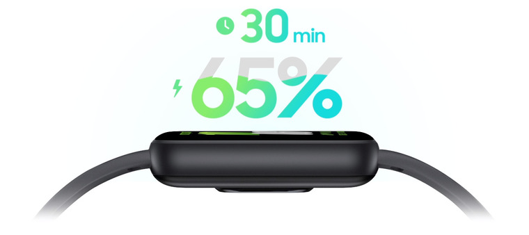 Dung lượng pin 208 mAh, sạc nhanh 65% trong 30 phút.
