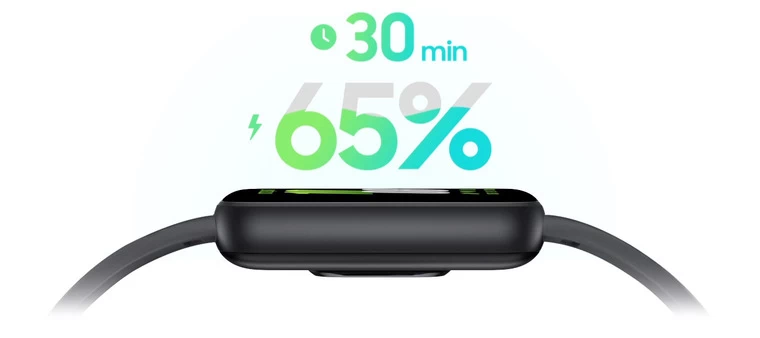Galaxy Fit3 Dung lượng pin 208 mAh, sạc nhanh 65% trong 30 phút.