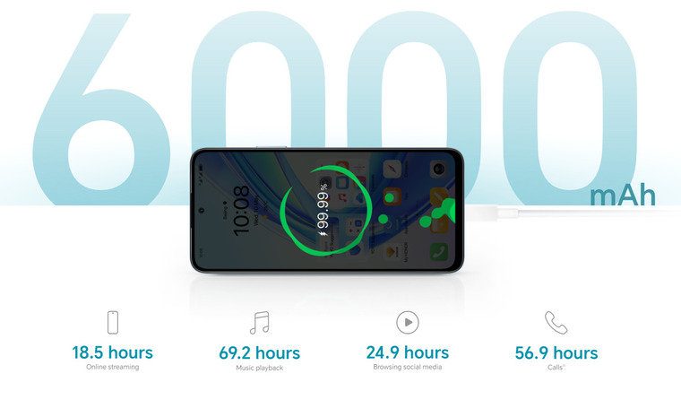 Viên pin 6000mAh, sạc nhanh với 35W.
