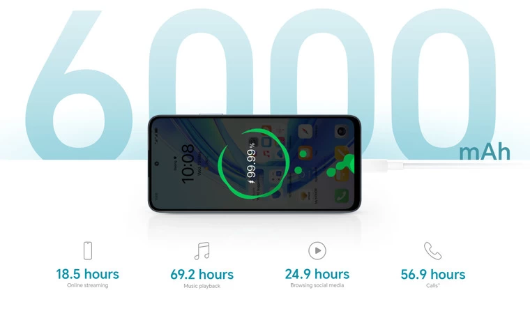 Honor X7b Viên pin 6000mAh, sạc nhanh với 35W.