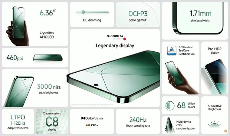 Xiaomi 14 có sự hỗ trợ của Dolby Vision, HDR10+, HDR10, và HLG