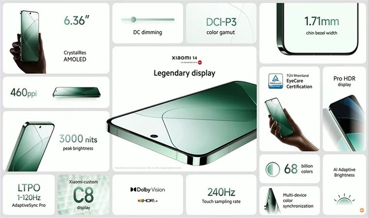 Xiaomi 14 có sự hỗ trợ của Dolby Vision, HDR10+, HDR10, và HLG Xiaomi 14 có sự hỗ trợ của Dolby Vision, HDR10+, HDR10, và HLG