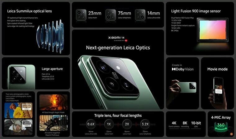 Xiaomi 14 với hệ thống 3 camera sau cung cấp những hình ảnh và video chất lượng