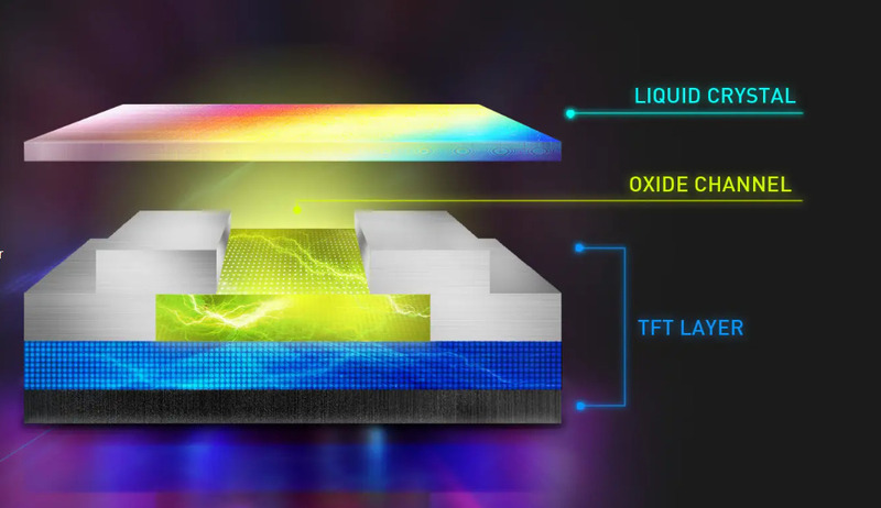 Tấn số quét 180Hz, và tốc độ phản hồi 1ms.