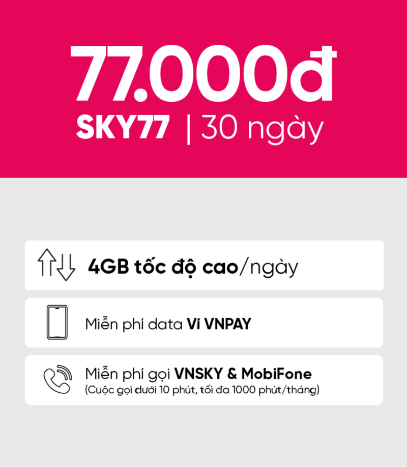 Bộ KIT SKY77