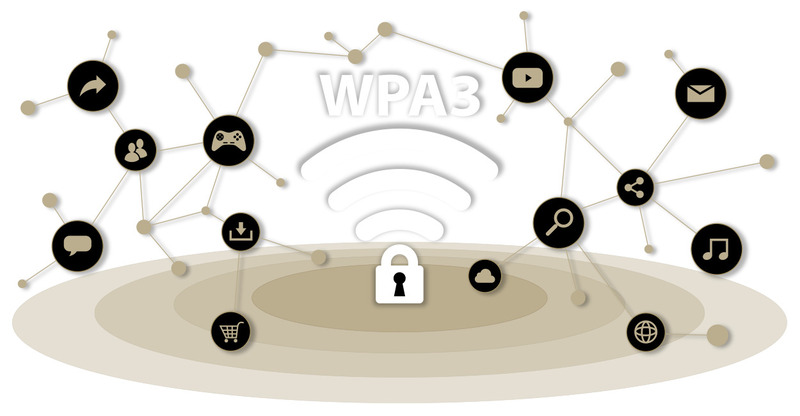 Bảo vệ mạng cá nhân với WPA3