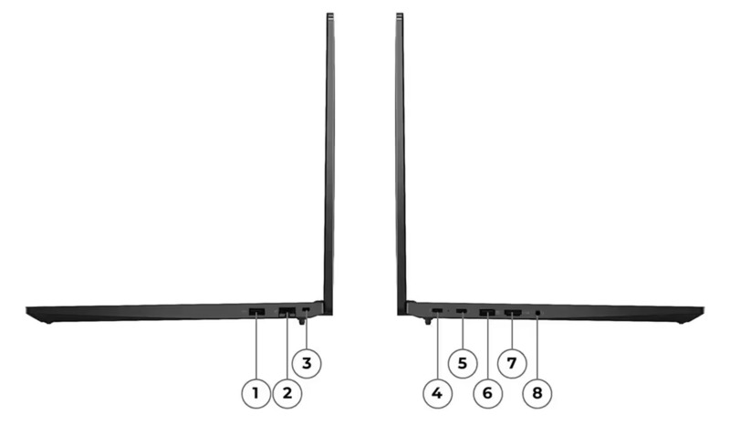 USB 2.0, USB 3.2, USB-C 3.2, Thunderbolt 4, HDMI 2.1, Ethernet và Jack cắm âm thanh 3.5mm.