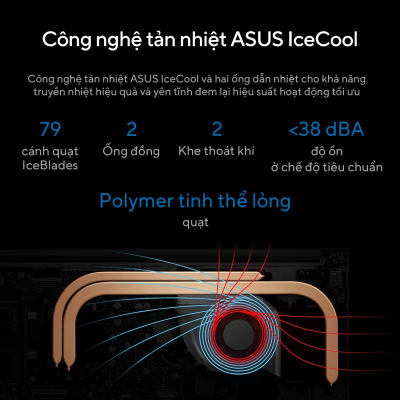 ASUS Vivobook S 14 Flip TP3402VA-LZ118W sử dụng công nghệ tản nhiệt ASUS IceCool giảm tiếng ồn và tăng tuổi thọ