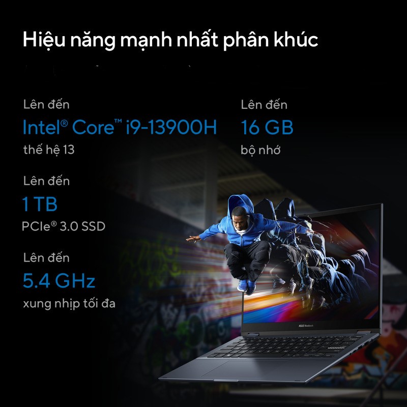 Chipset Intel Core thế hệ 13 mới nhất