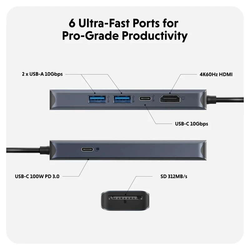 Hyperdrive Next 6-In-1 Port Usb-C Linh hoạt kết nối cùng 6 đầu cổng chuyển đổi chuyên dụng