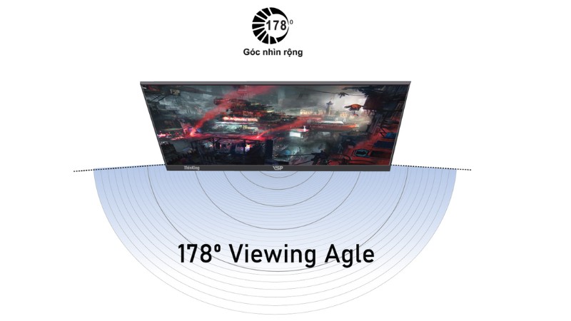 Góc hình rộng trên tấm nền IPS