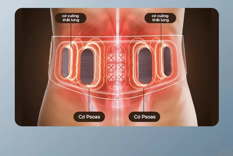 9 chế độ massage đa dạng cho người dùng lựa chọn. 9 chế độ massage đa dạng cho người dùng lựa chọn.