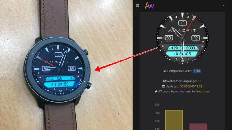 Việc kết nối và tương thích là hai yếu tố quan trọng mà đồng hồ Amazfit mang lại cho người dùng Việc kết nối và tương thích là hai yếu tố quan trọng mà đồng hồ Amazfit mang lại cho người dùng