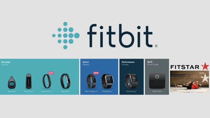 Cuộc hành trình của Fitbit bắt đầu từ năm 2007 khi công ty được thành lập bởi Eric và James tại San Francisco, Mỹ Cuộc hành trình của Fitbit bắt đầu từ năm 2007 khi công ty được thành lập bởi Eric và James tại San Francisco, Mỹ
