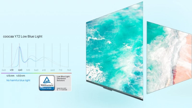Smart Google Tivi 4K Coocaa 70 Inch 70Y72-5. Bảo vệ sức khỏe mắt với hệ thống đèn nền không flash.