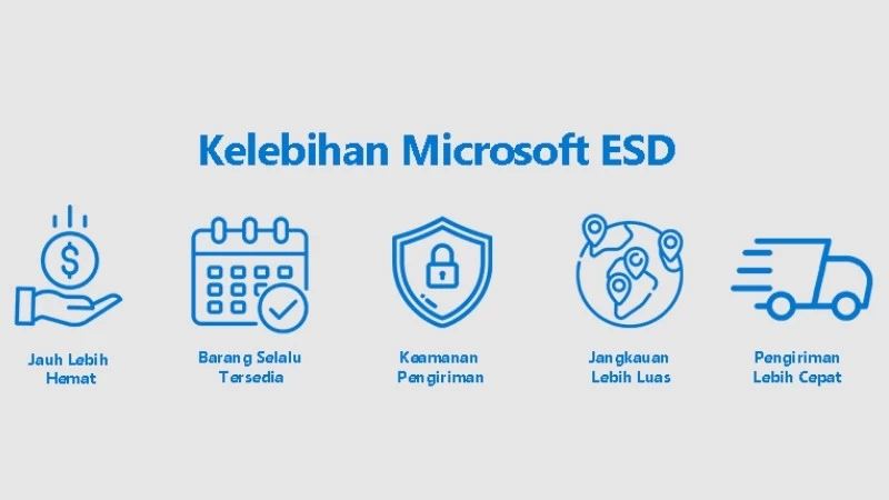 Office Home được cung cấp dưới dang ESD. Office Home được cung cấp dưới dang ESD.