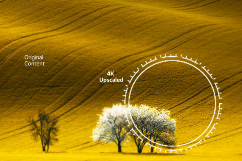 Smart tivi trang bị các công nghệ hiện đại.