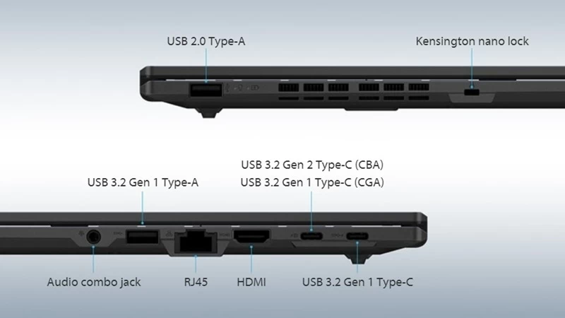 Trang bị đầy đủ cổng kết nối. Trang bị đầy đủ cổng kết nối.