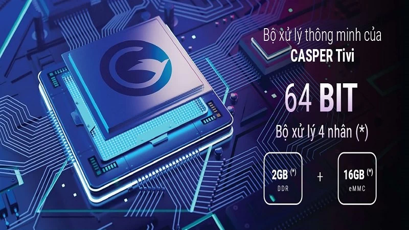 Các sản phẩm TV Casper được trang bị bộ vi xử lý mạnh mẽ, có thể thực hiện cùng lúc nhiều tác vụ Các sản phẩm TV Casper được trang bị bộ vi xử lý mạnh mẽ, có thể thực hiện cùng lúc nhiều tác vụ