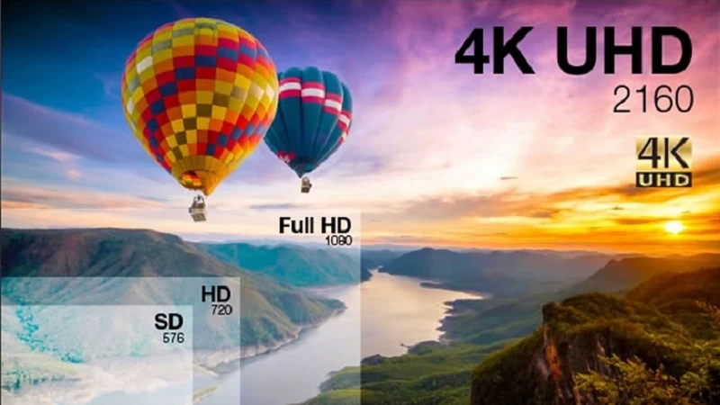 Hướng dẫn chọn mua TV Samsung theo độ phân giải Hướng dẫn chọn mua TV Samsung theo độ phân giải