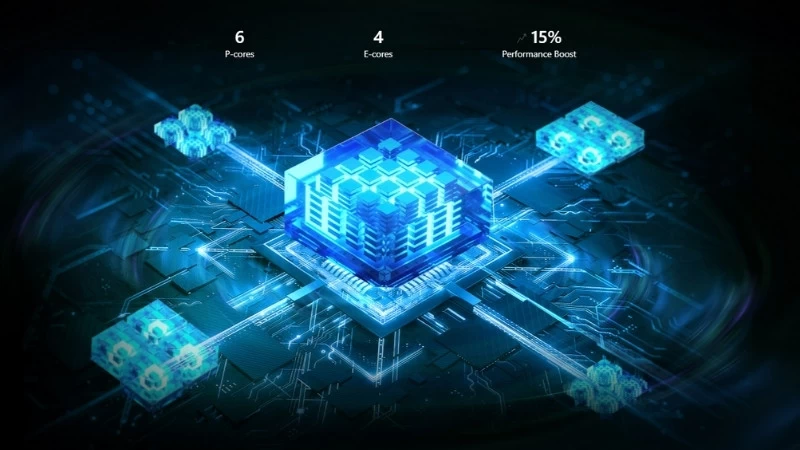 CPU hiệu năng vượt trội. CPU hiệu năng vượt trội.