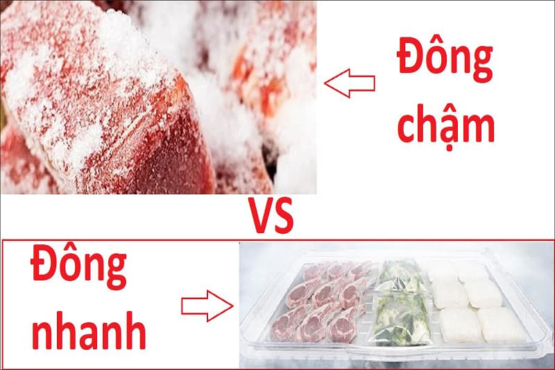Tủ lạnh có chế độ cấp đông nhanh.