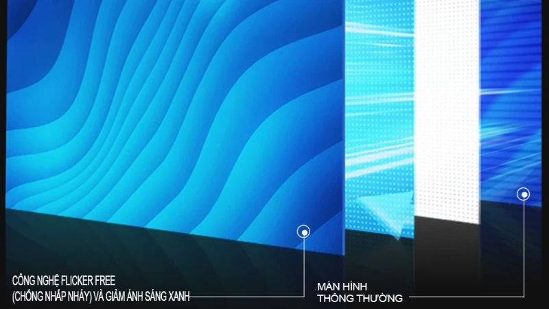 Flicker Free và AMD Freesync. Flicker Free và AMD Freesync.