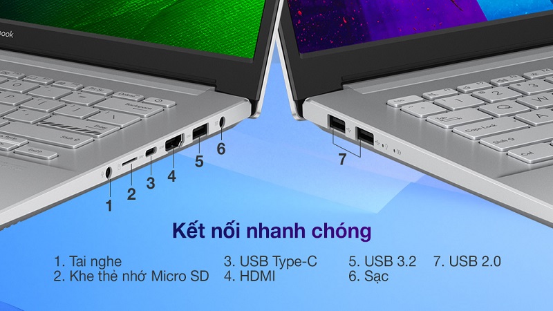 Kết nối đa dạng.