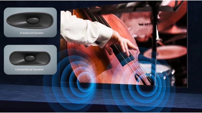 Công suất 2 loa mạnh mẽ lên đến 20W. Công suất 2 loa mạnh mẽ lên đến 20W.