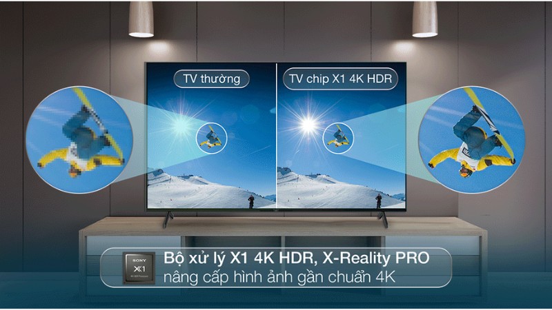  50 inch với độ phân giải 4K.