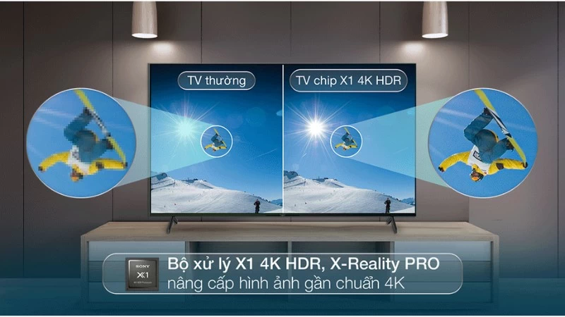50 inch với độ phân giải 4K. 50 inch với độ phân giải 4K.