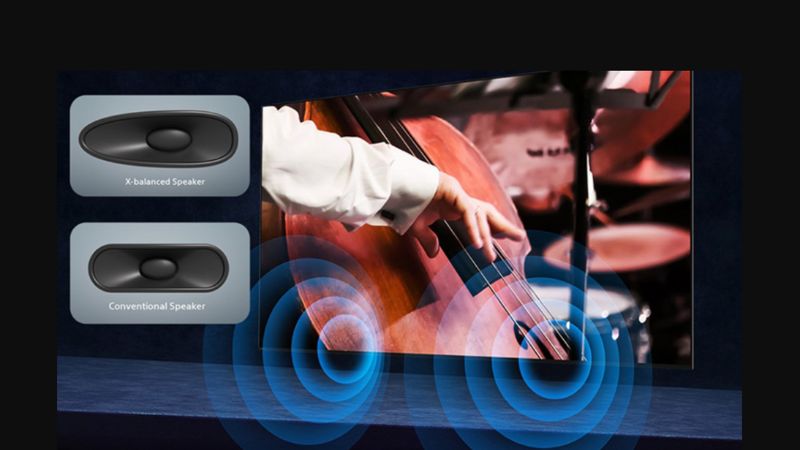 Âm thanh Dolby Atmos và loa lớn.