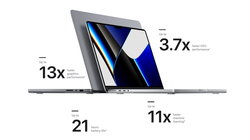 MacBook Pro M1 Max MacBook Pro M1 Max