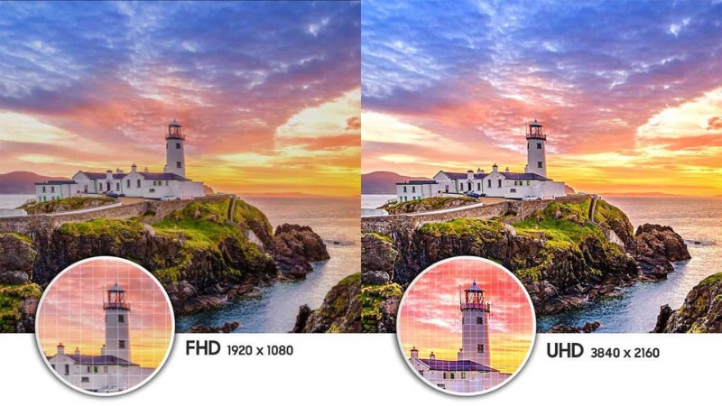 Độ phân giải Ultra HD 4K của TCL Google Tivi 43P755