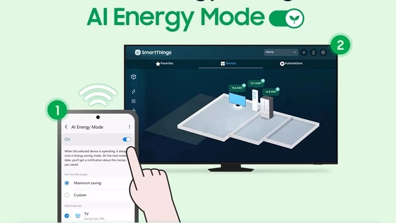 Tiết kiệm năng lượng tối đa. Tiết kiệm năng lượng tối đa.