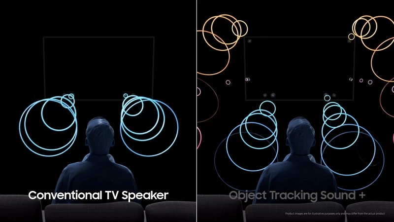 Trải nghiệm âm thanh chân thực. Trải nghiệm âm thanh chân thực.